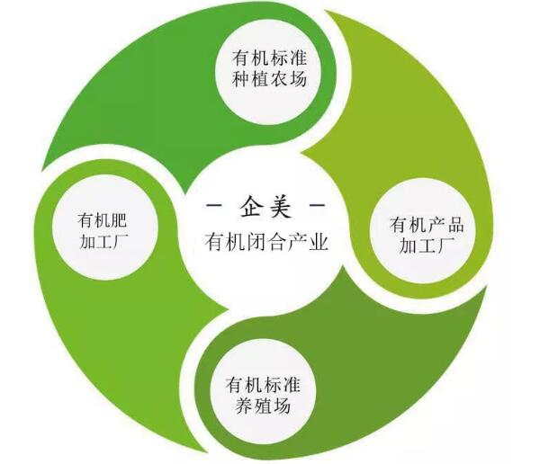 2024新澳门原料网